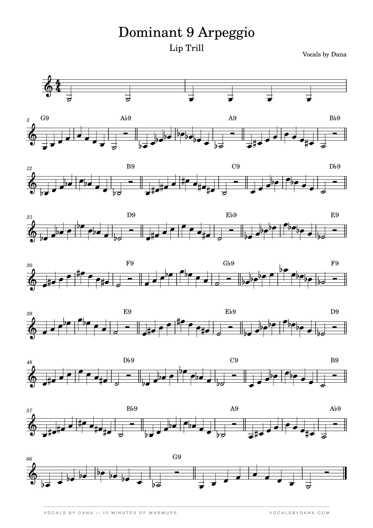 Sheet music for Dominant 9 Arpeggio