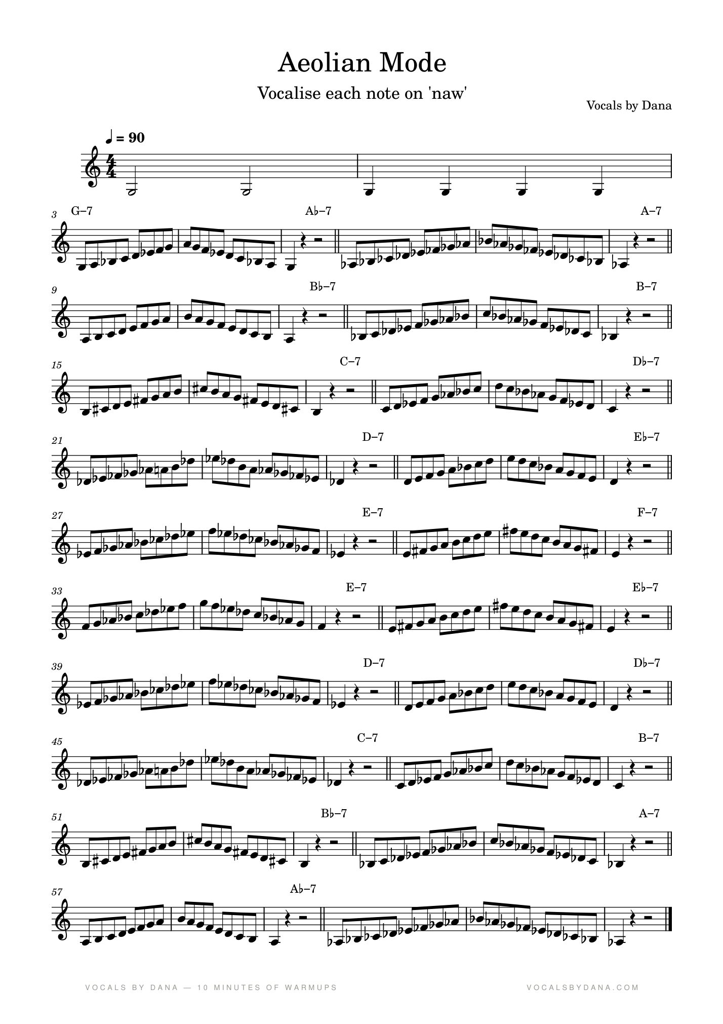 Sheet music for Aeolian Mode
