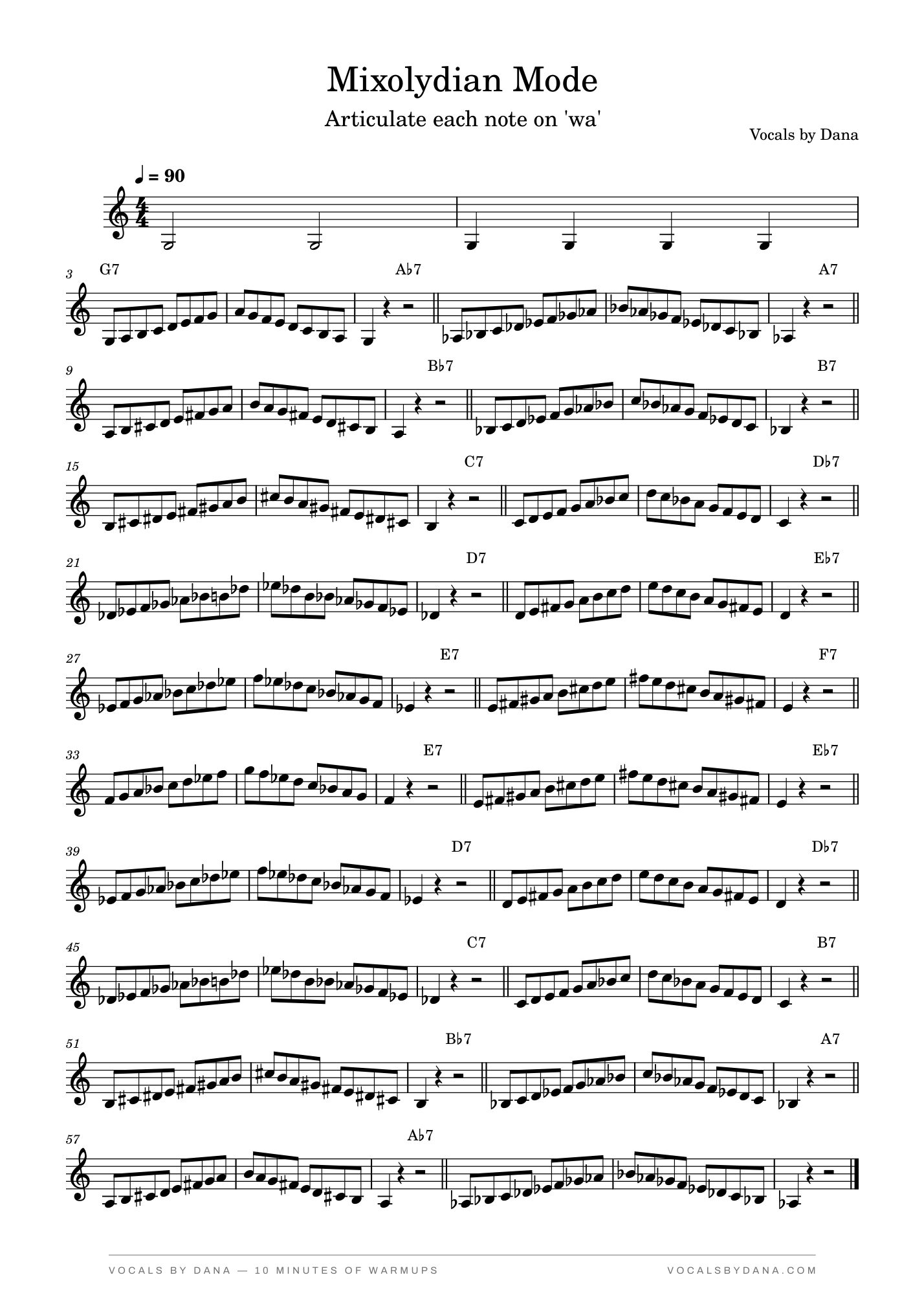 Sheet music for Mixolydian Mode