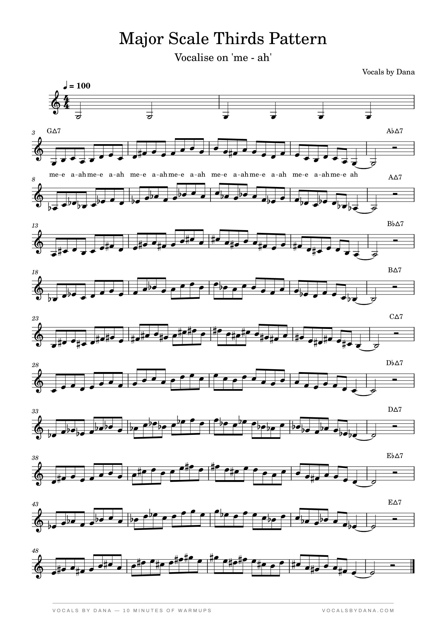Sheet music for Major Scale Thirds Pattern
